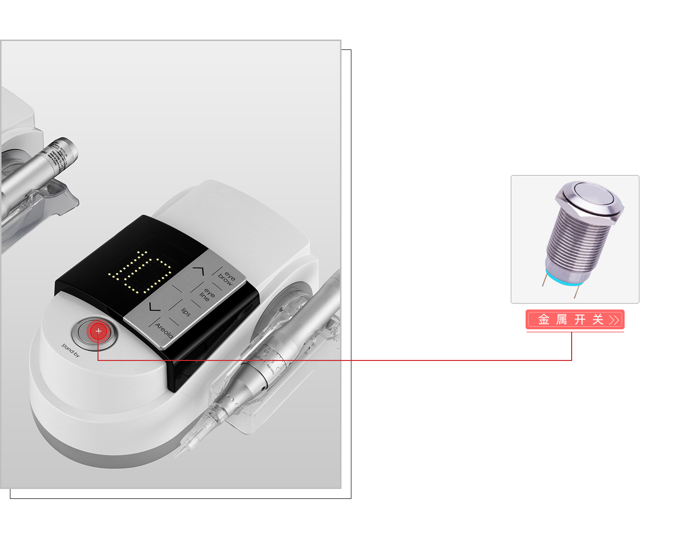 醫療器械